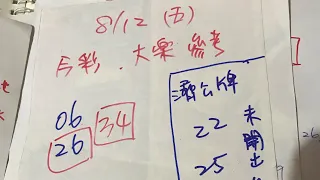 ㊗️恭喜濟公牌21開出㊗️8/12學姐今彩539推薦🔥大樂透參考🔥有🈴️㊗️🀄️💰訂閱按讚讚發大財 😘濟公我愛你❤️