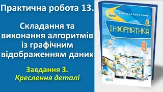 Практична робота 13. Складання алгоритмів із графічним відображенням даних. Завд. 3 | 8 клас | Морзе