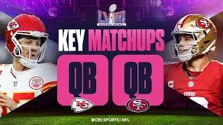 Super Bowl LVIII QB Breakdown: Patrick Mahomes vs Brock Purdy | 49ers vs. Chiefs I CBS Sports