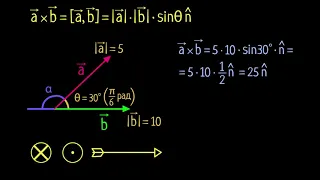 Векторное произведение . Часть 1/2 (видео 3) | Магнетизм | Физика