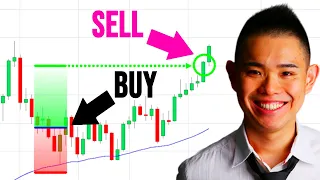 REVEALED: Swing Trading Secrets You're Not Supposed To Know