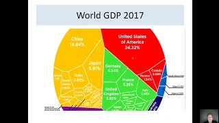 Monetary Policy, Inflation, and Investments ( Fall 2021 )