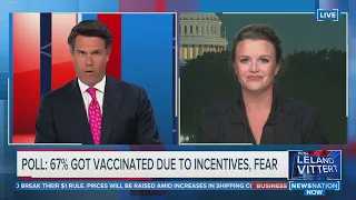 POLL: 67% GOT VACCINATE DUE TO INCENTIVES, FEAR