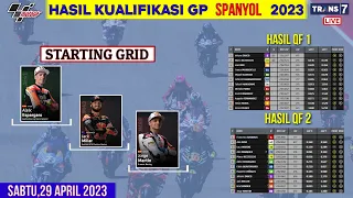 Hasil Kualifikasi Motogp Hari ini | Kualifikasi Gp Spanyol 2023 | Starting Grid | Jadwal live race