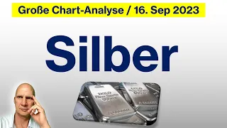 Silber Analyse (16. Sep 2023) / Fundamentals + Charts