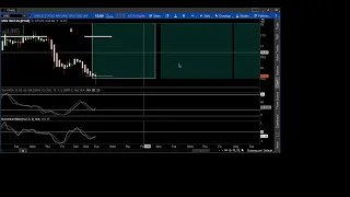 Natural Gas turning point?