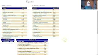 Using Microbiome Prescription for Brain Fogged CFS/ME folks