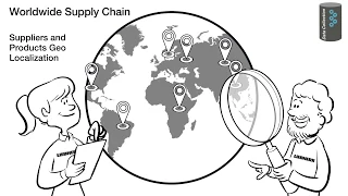 Liebherr - Aerospace & Transportation Digital Journey