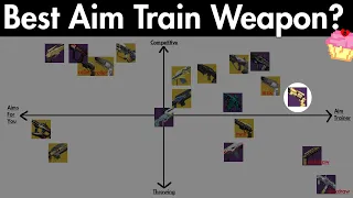 Warden's Law is so bad that it's helpful for aim training!