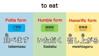Japanese Honorifics: 20 Basic Verbs in 3 Types of Honorifics