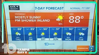 10 Weather forecast: Mostly sunny and warm Wednesday