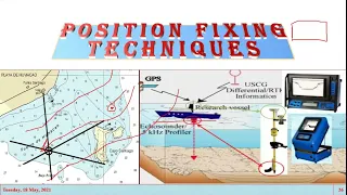 Lecture No. 07 (Part-B) _ Surveying-II (Hydrographic Surveys)