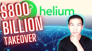 HNT Helium Coin, Helium HNT Crypto, Helium Crypto, Helium Token, Helium Network Review