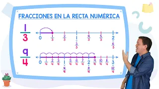 Fracciones en la recta numérica