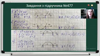 Квадратична нерівність 9 клас (алгебра)