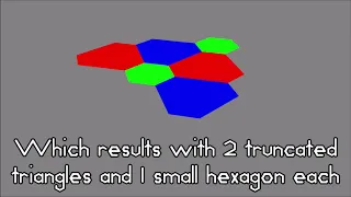 Hexagon Tilings And Cubes (Part 1)