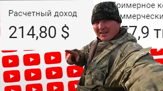 Сибирский Странник - Обзор канала. Сколько зарабатывает Youtube канал Сибирский Странник