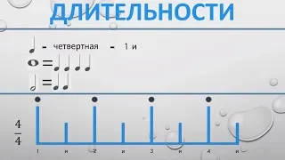 ДЛИТЕЛЬНОСТИ НОТ.ВСЕГО ЗА 6 МИНУТ.САМЫЙ ПРОСТОЙ СПОСОБ/УРОК №1