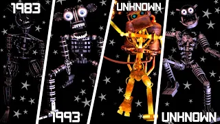 ALL TYPES OF ENDOSKELETONS Fanmade Timeline V1