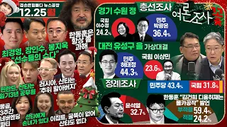 김어준의 겸손은힘들다 뉴스공장 2023년 12월 25일 월요일 [우상호, 박시영, 이택수, 박시동, 최경영, 봉지욱, 장인수, 동네사람들]