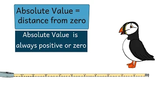 Introduction to Absolute Value