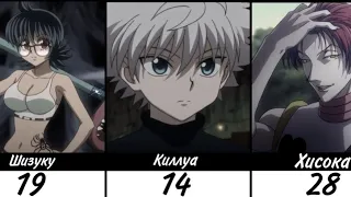 Возраст персонажей Hunter x Hunter