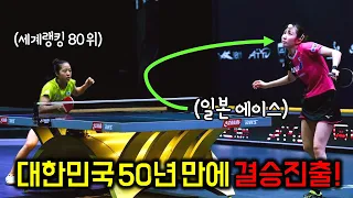 🏓세계랭킹 80위인 한국 선수가 대한민국 역사상 🏆50년 만에 결승 진출!! 【🌇도하 아시아탁구선수권대회】