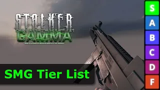 The GAMMA SMG Tier List