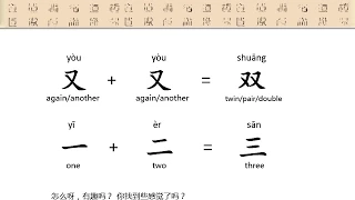 Cissi Chinese Listening - 29 有趣的汉字 Interesting Chinese Charactuers