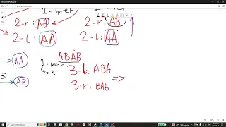 De Bruijn graph - explained by Ahmed Mansour (MrX7) - Medical Informatics