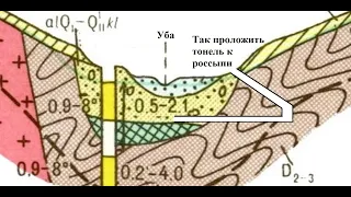 Формирование россыпей золота по реке Иртыш и Уба