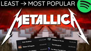 Every METALLICA Song LEAST TO MOST PLAYED [2022]