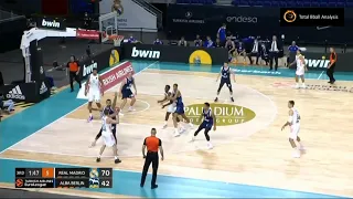 ALBA BERLIN 1-2-2 Match-up Zone defense (Part III)..Euroleague 2020-21 Vs Real Madrid Basket