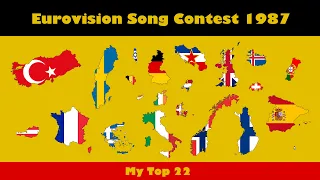 Eurovision 1987 - My Top 22