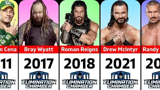 Every WWE Elimination Chamber Winner (2002-2023)