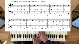 Fascination Organ Improvisation - Ritornello Form