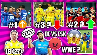 DC vs CSK 2021 HIGHLIGHTS l CAN RCB finish in TOP 2 ?