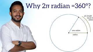 Radian : Why 2π Radian =360°?
