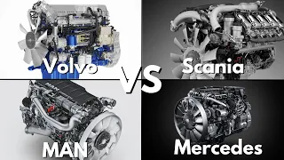 Engine Truck battle ▶ Scania vs. Volvo vs. MAN vs. Mercedes