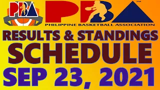 PBA GAMES RESULT & STANDINGS AS OF SEPTEMBER 22, 2021 I NEXT GAMES SCHEDULE SEPTEMBER 23, 2021