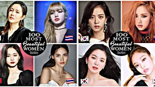 Top 100 Most Beautiful Faces in the World 2020