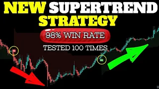 I TESTED NEW Supertrend strategy, 120% Profit Per Trade : 1 min scalping strategy for day trading