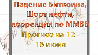 Падение Биткоина, шорт нефти, коррекция по ММВБ. Прогноз на 12 - 16 июня