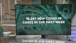 COVID-19 in Ohio: State reports over 18,000 new cases in the past week