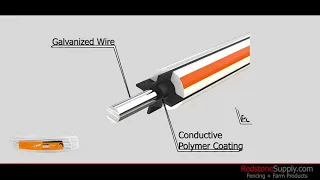 Gallagher Hi Tensil and Equifence Wire at RedstoneSupply.com