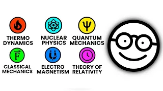 ALL of PHYSICS explained in 8 minutes