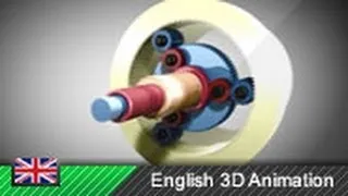 Ravigneaux Planetary Gear Set (Animation)