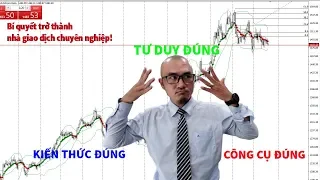 [BollingerBands] Phân tích GOLD - Forex ngày 22-10- 2019