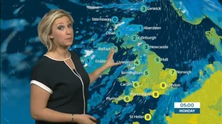 Becky Mantin ITV Weather 2017 02 26