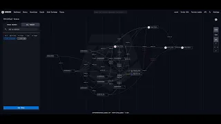 Они торгуют только AI токены. Раскрыл крутых трейдеров. DEFI